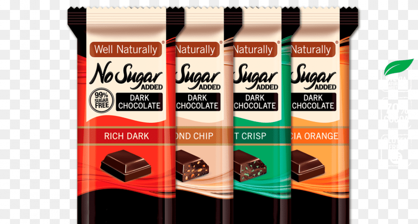 Diabetic Sugar Chocolate, Dessert, Food, Sweets Sticker PNG