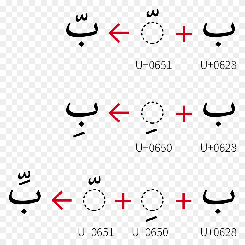 1197x1197 Диакритические Знаки Могут Быть Объединены В Арабском Письме, Число, Символ, Текст Hd Png Скачать