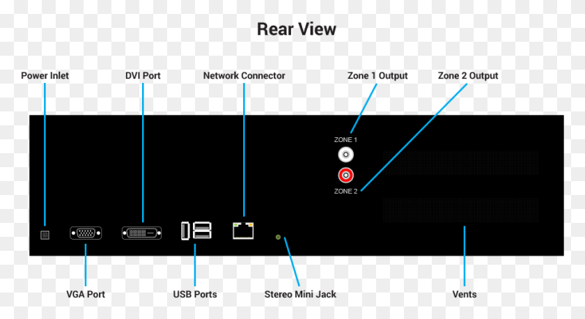 919x469 Diagram, Plot, Network, Motor HD PNG Download