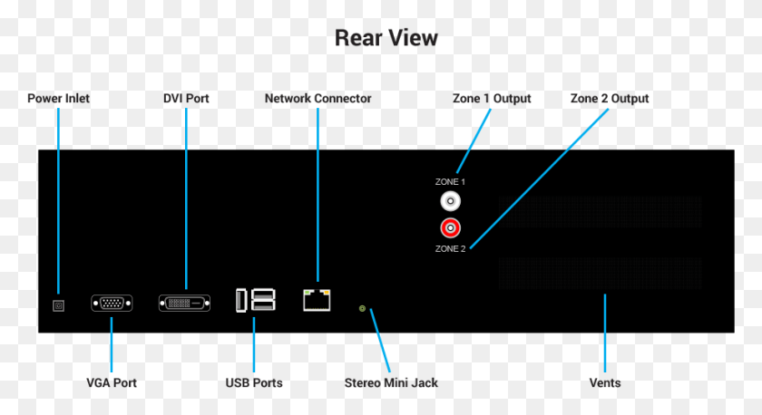 919x469 Descargar Png / Diagrama De Red Png