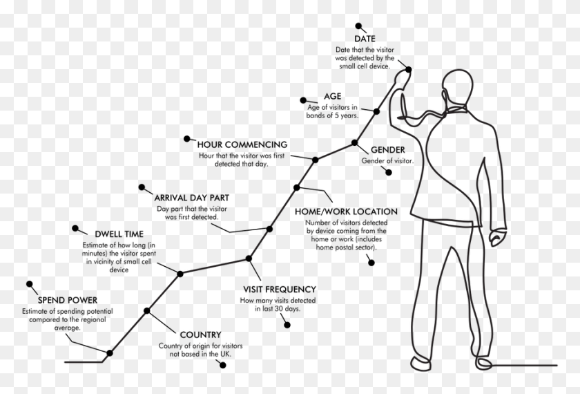 896x586 Diagrama Png / Persona Humana Al Aire Libre Hd Png