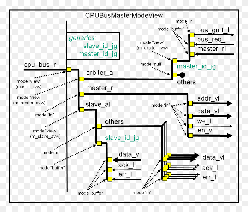 1283x1085 Diagram, Menu, Text, Plot Descargar Hd Png