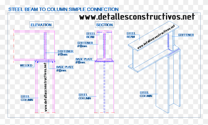 1082x616 Diagram, Plan, Plot, Scoreboard HD PNG Download