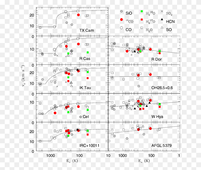 666x652 Diagram, Menu, Text, Plot Descargar Hd Png