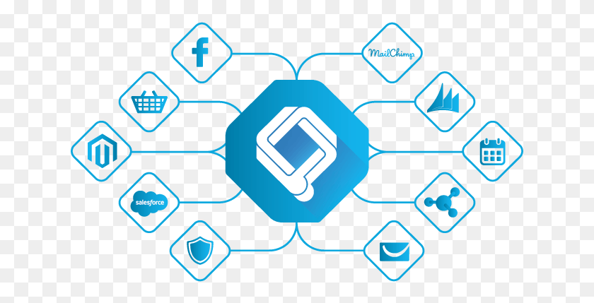 641x369 Diagram, Network, Security, Text HD PNG Download