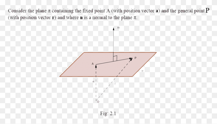 862x466 Descargar Png / Diagrama Png