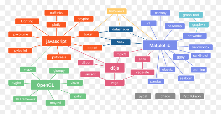 3012x1445 Diagram, Computer Keyboard, Computer Hardware, Keyboard HD PNG Download