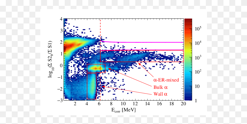 568x363 Descargar Png / Diagrama, Número, Símbolo Hd Png