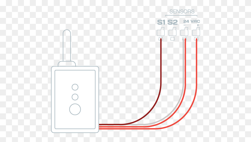 501x416 Diagram, Mobile Phone, Phone, Electronics HD PNG Download