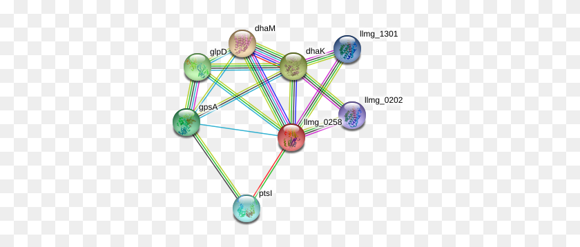 346x298 Diagram, Network, Sphere HD PNG Download