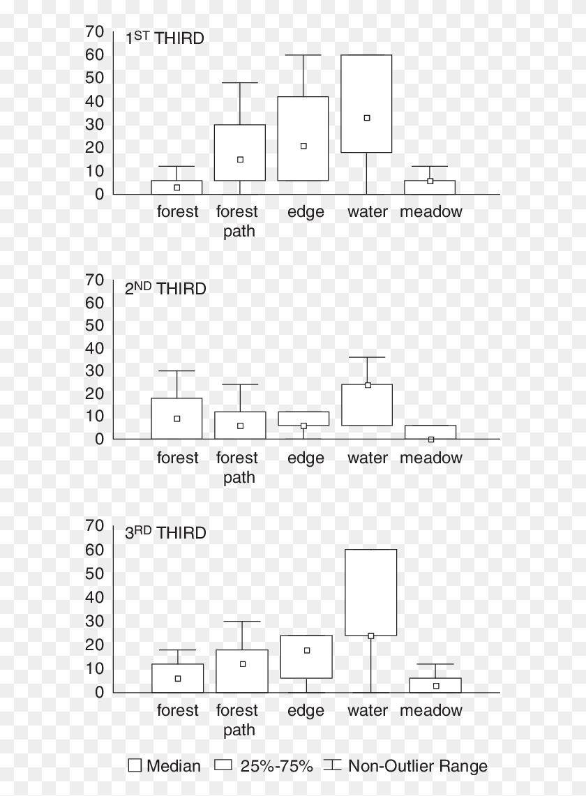 595x1081 Diagram, Text, Plan, Plot HD PNG Download