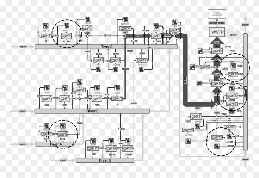 850x565 Diagram, Floor Plan, Plan, Plot HD PNG Download