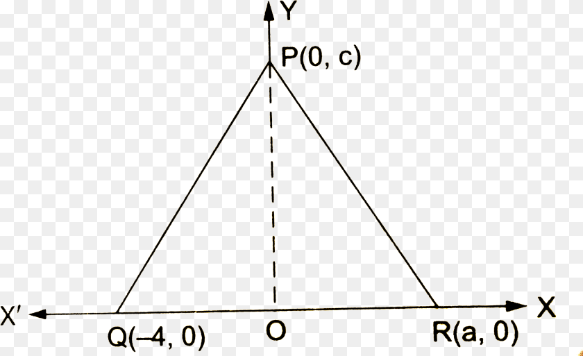 2327x1420 Diagram, Triangle, Lighting, Nature, Night Transparent PNG