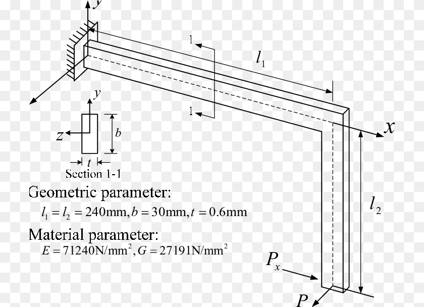 726x608 Diagram Clipart PNG