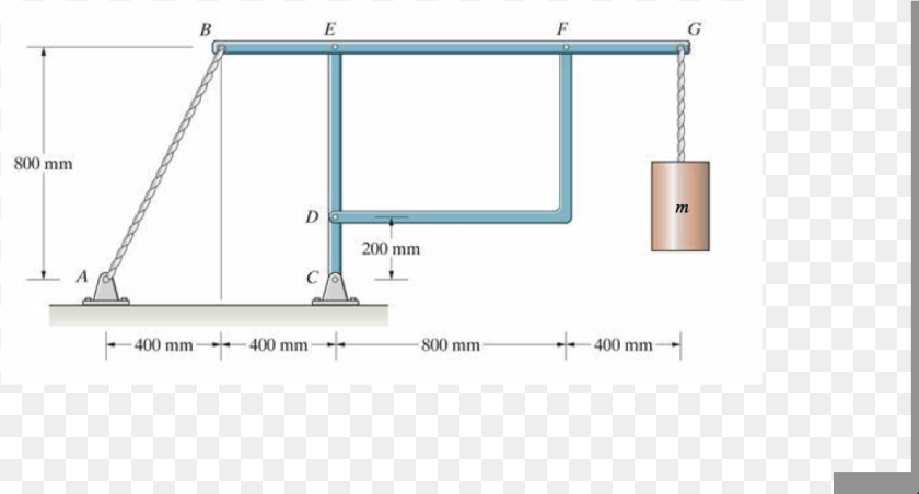 Diagram, Chart, Plot Clipart PNG