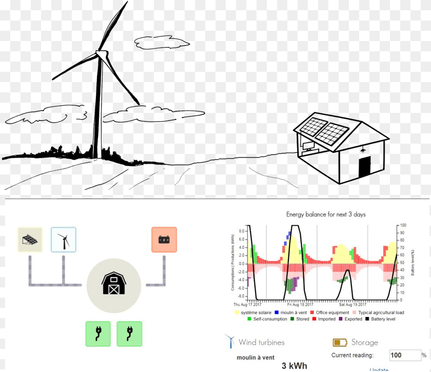 Diagram, Engine, Machine, Motor, Chart PNG