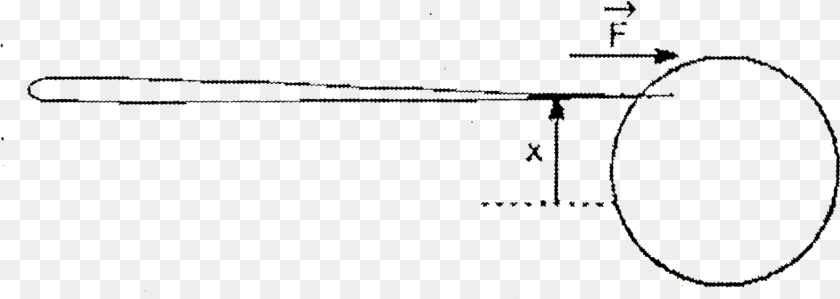 Diagram, Lighting Clipart PNG