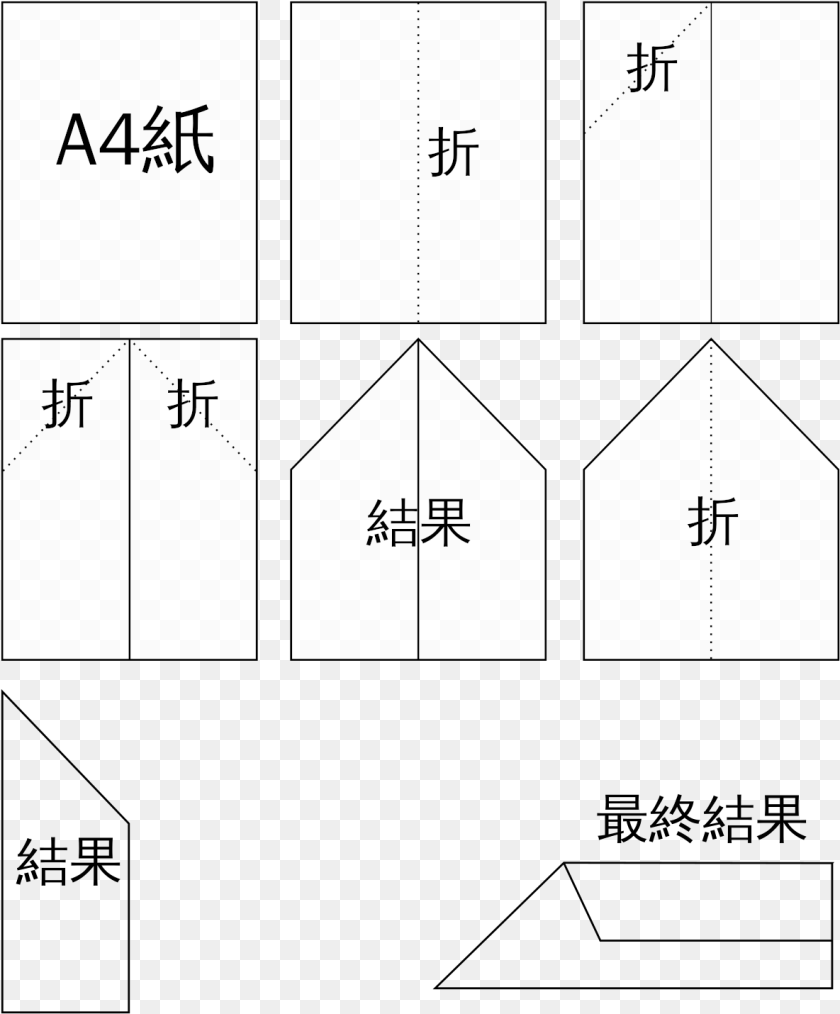 Diagram, Envelope, Mail, Text Sticker PNG