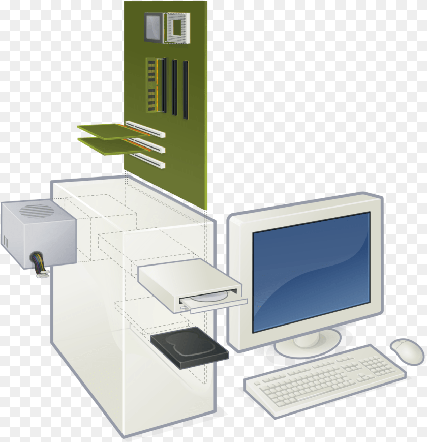 1164x1204 Diagram Of Hardware Components Of A Computer, Pc, Electronics, Computer Keyboard, Computer Hardware Clipart PNG