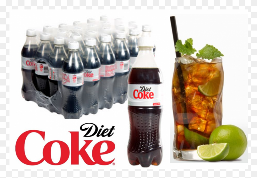 1001x672 Diet Coke, Beverage, Drink, Coke HD PNG Download