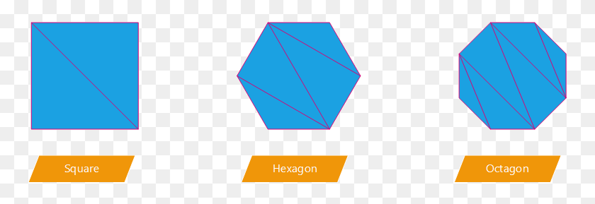 761x229 Different Shapes And There Triangles Composition Opengl Octagon, Toy, Kite, Triangle HD PNG Download