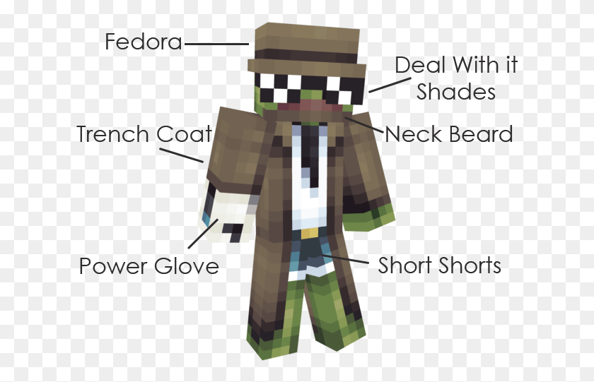 626x481 Different Than Just Making An Oc I Don39t Even Have Minecraft Cringe Skins, Clothing, Apparel, Robe HD PNG Download