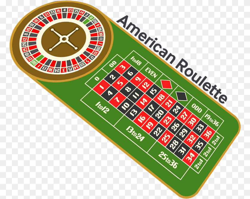 Different Types Of Roulette Games Roulette, Urban, Scoreboard, Game, Gambling PNG