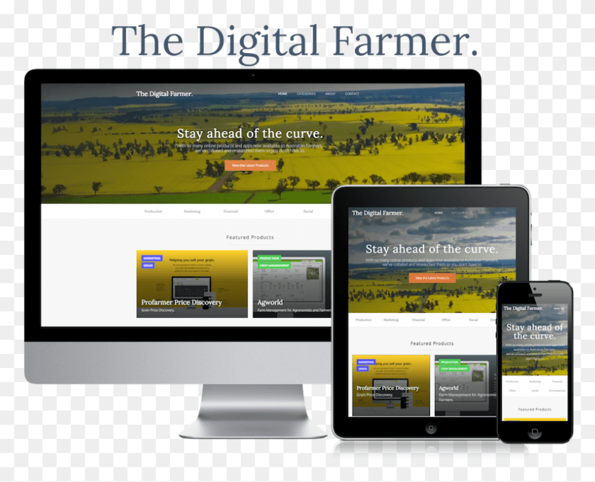 795x633 Digital Farmer, Mobile Phone, Phone, Electronics HD PNG Download
