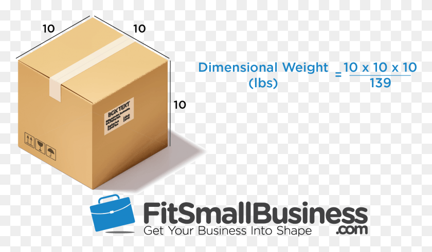 1490x825 Dimensional Weight Calculator 10x10x10 Fedex Box, Package Delivery, Carton, Cardboard HD PNG Download