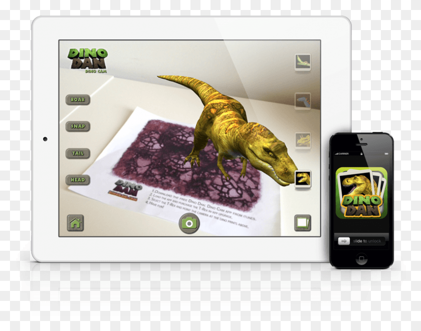 793x610 Dino Dan, Mobile Phone, Phone, Electronics HD PNG Download