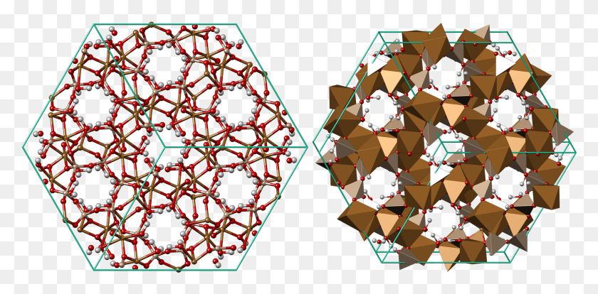 1985x901 Dioptase Crystal Structure Transparent Soap Crystal Structure, Graphics, Pattern HD PNG Download