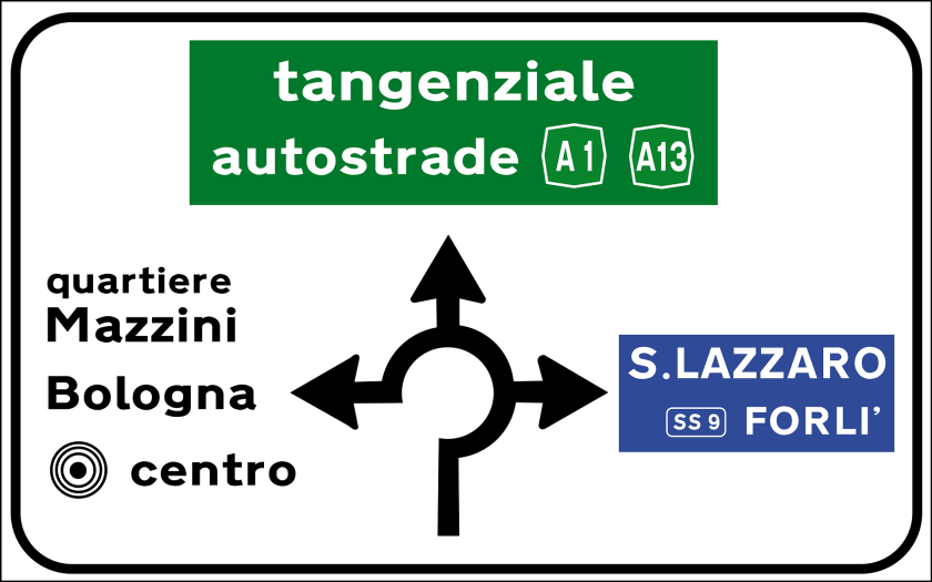 Directions, Sign, Symbol, Text Sticker PNG