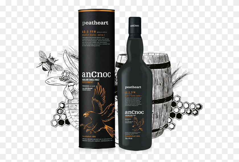 585x508 Discover Peatheart Ancnoc Black Hill Reserve, Alcohol, Beverage, Drink HD PNG Download
