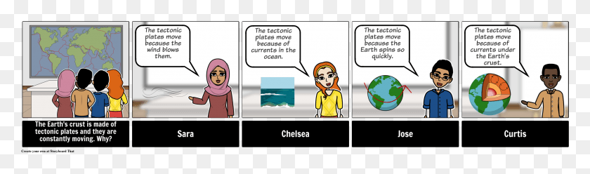 2489x600 Discussion Storyboard Hs Tectonic Plates Comics Of Identify The Layers Of The Earth, Book, Person, Human HD PNG Download