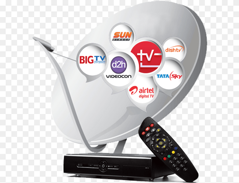 Dish Tv Logo Download, Electronics, Remote Control, Electrical Device, Antenna Clipart PNG