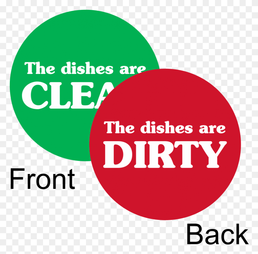 787x775 Dishes Dirty Clean 2 Sided Magnetic Status Labels Circle, Poster, Advertisement, Text HD PNG Download