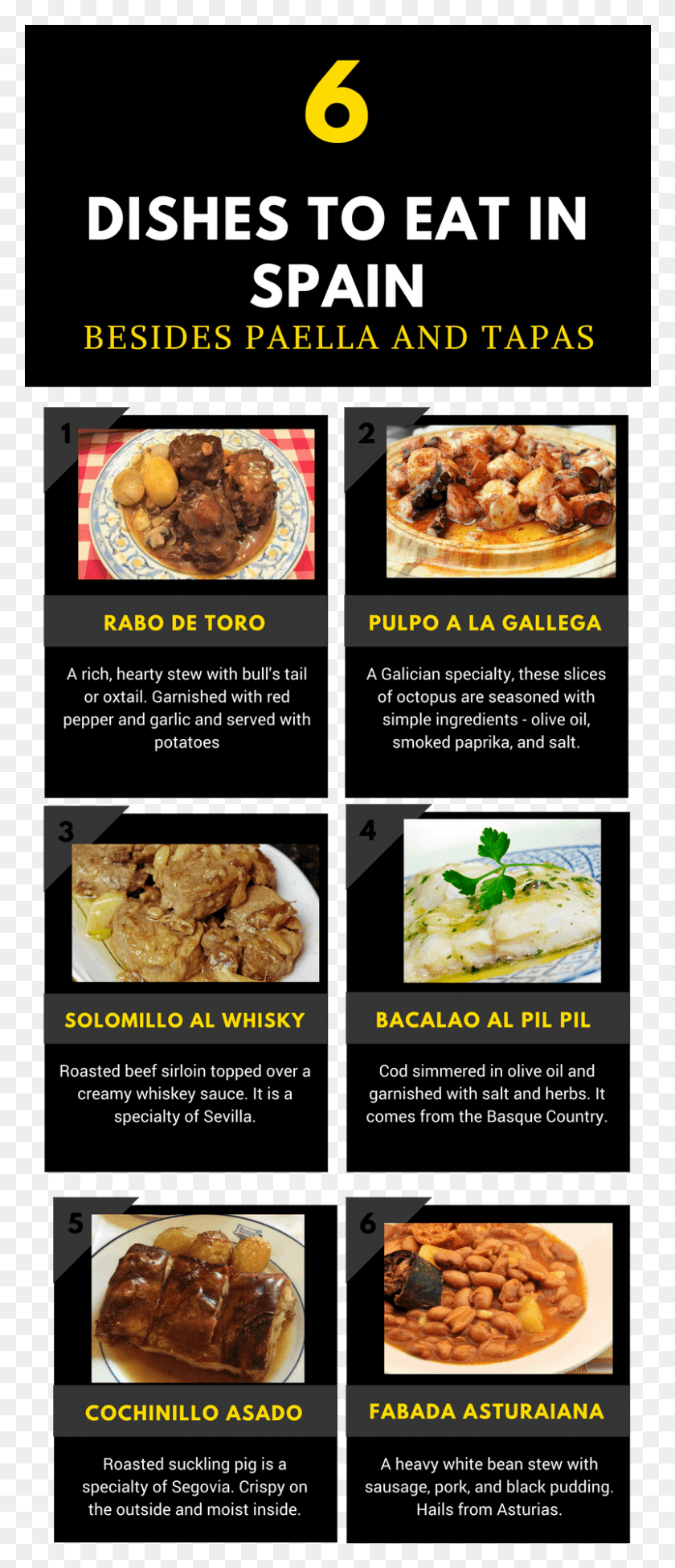 801x1941 Dishes To Eat In Spain Besides Paella And Tapas Infographic Karaage, Menu, Text, Advertisement HD PNG Download