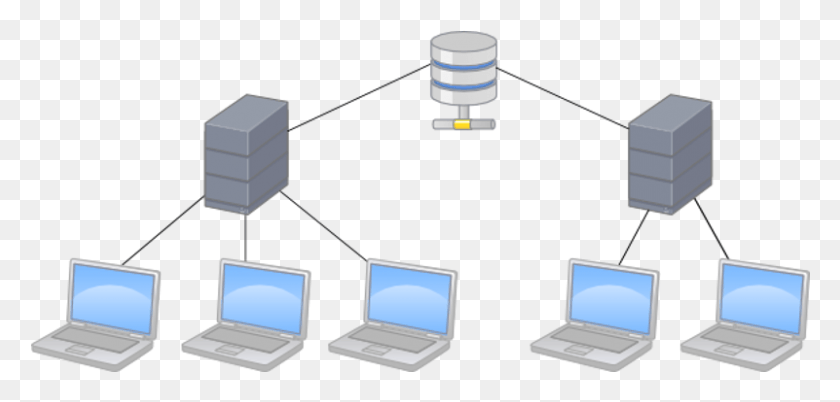 801x352 Distributed Client Server Architecture For Project Client Server Architecture, Pc, Computer, Electronics HD PNG Download