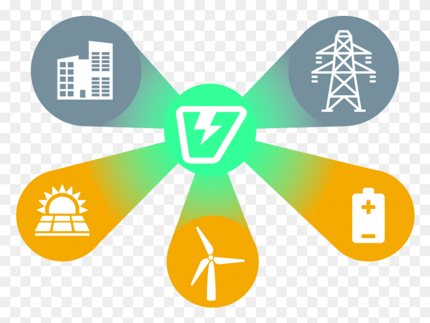 813x596 Distributed Energy Resources, Lighting, Symbol, Graphics HD PNG Download