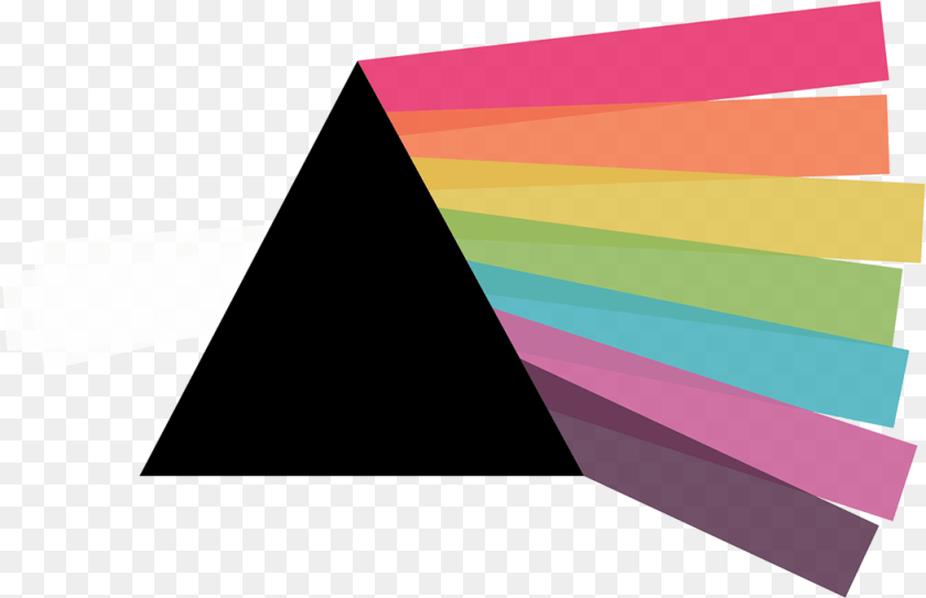 Diversity Advantage Triangle, File, Paper, Art, Graphics Clipart PNG