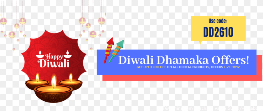 1066x450 Diwali, Candle, Advertisement, Festival Sticker PNG