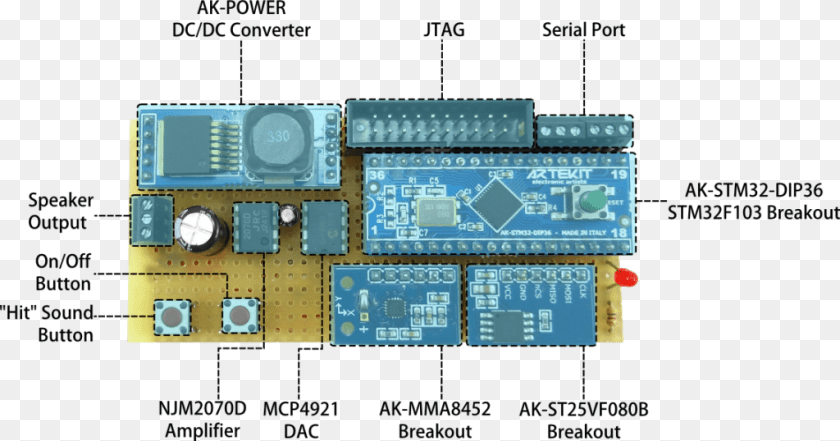 Diy Lightsaber Schematics, Electronics, Hardware, Computer Hardware, Printed Circuit Board Clipart PNG