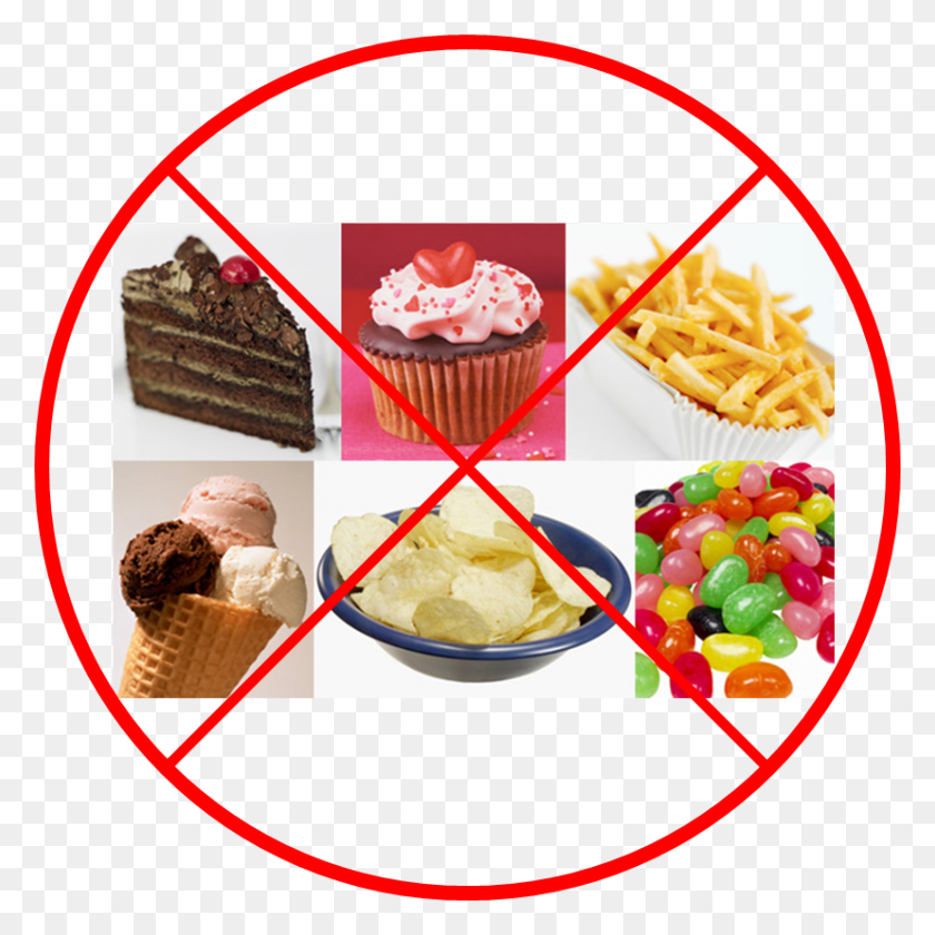 828x828 Do Not Eat Sweets, Cream, Dessert, Food HD PNG Download