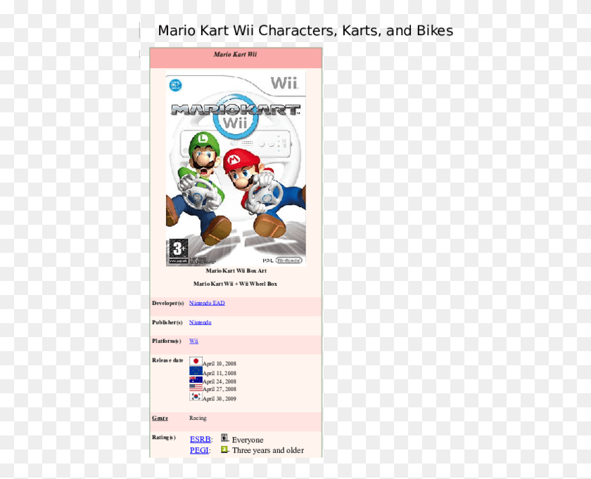 448x622 Descargar Png Docx Wii Mario Kart, Super Mario, Flyer, Poster Hd Png