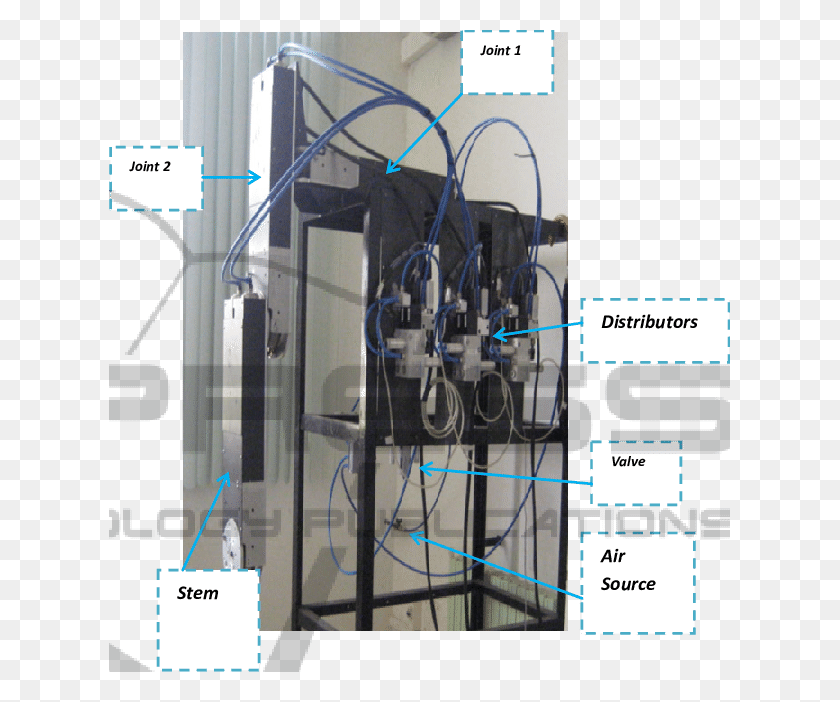 621x642 Descargar Png Brazo Robot Dof Accionado Por Los Músculos Cable, Cableado, Electrónica, Dispositivo Eléctrico Hd Png