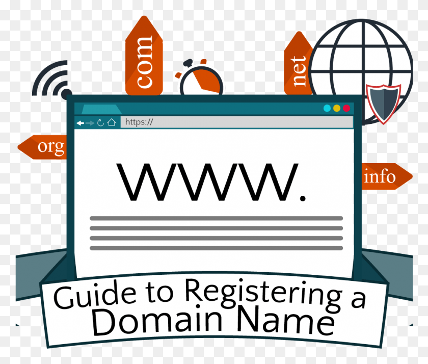 1043x875 Domain Name Registration Guide To Domain Name Registration, Text, Label, Outdoors HD PNG Download