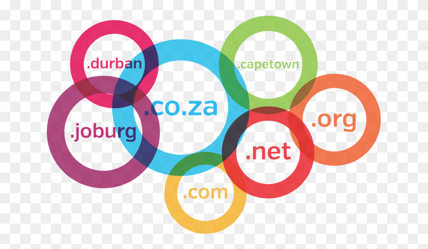 657x430 Domain Registration Domain Co Za, Text, Number, Symbol HD PNG Download