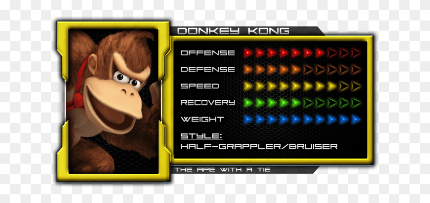 642x337 Donkey Kong39S Frame Data 1 Mega Man Lemons, Табло, Текст, Человек Hd Png Скачать