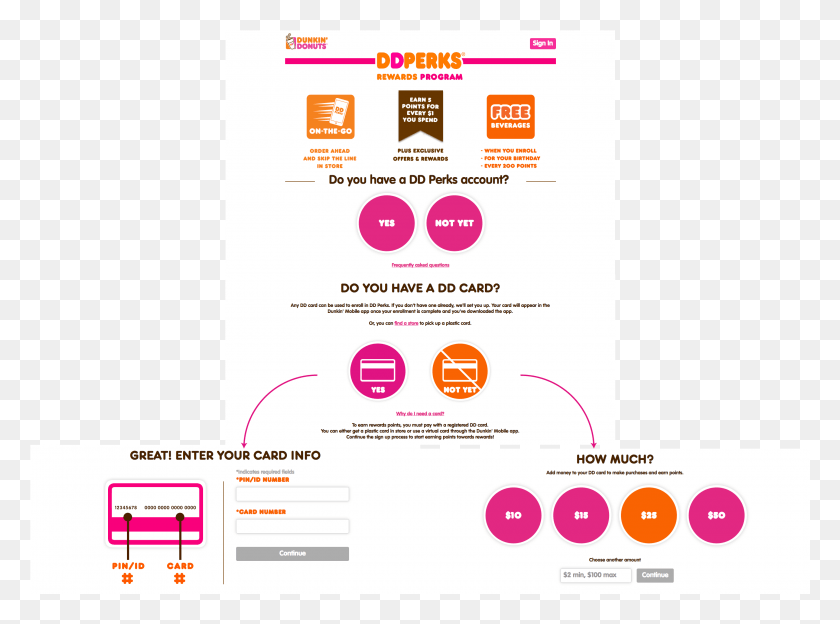 Donuts39 Ddperks, Advertisement, Poster, Flyer HD PNG Download
