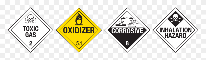1267x307 Dot Hazmat Signs Fluorine Hazards, Symbol, Sign, Road Sign HD PNG Download
